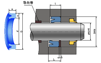 軸、孔兩用ZZKY型密封圈（UHS型）